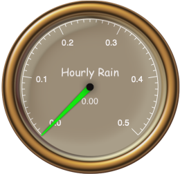 Custom Gauge customgauge7.png